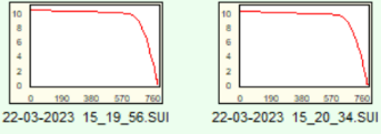 光伏電站實(shí)測(cè)數(shù)據(jù)